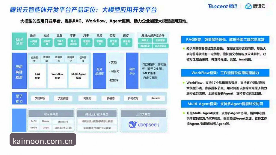 KAIYUN安卓下载必备：全面解析开云平台移动端体验与行业趋势